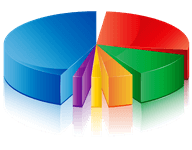 Professional help for Dissertation Editing 